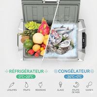 ISKALDO Trek 35 · Glacière à compresseur 35L