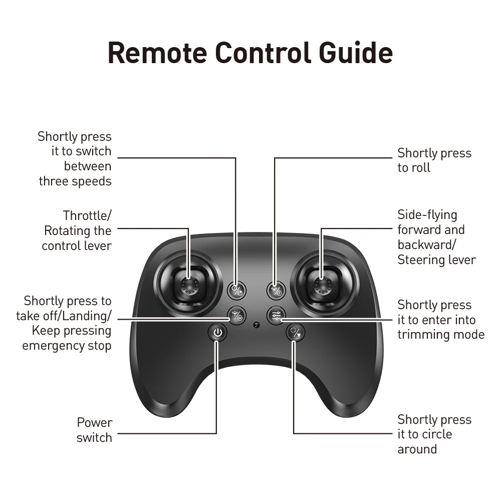 E72 Remote-Control Foam Drone — Pivoli Toys — product image 6