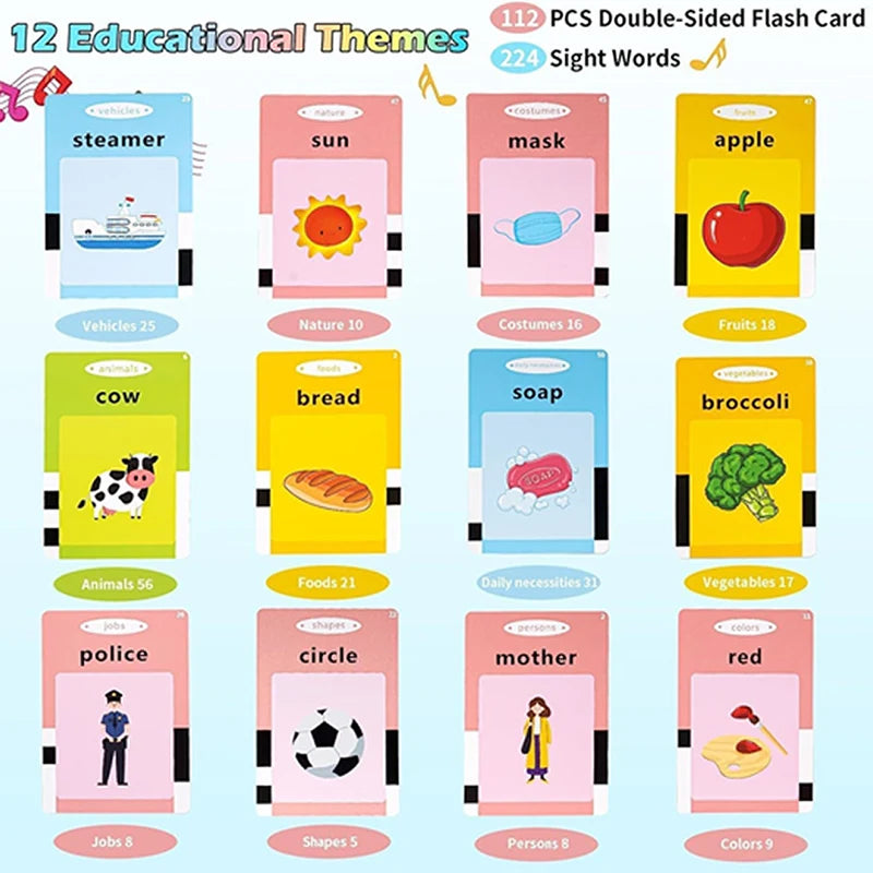 Talking Picture Flashcards — English Set — Pivoli Toys — product image 3