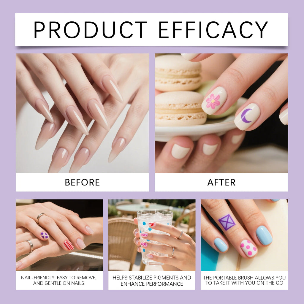 Nail Art Pens — Fine & Rounded Tip Duo