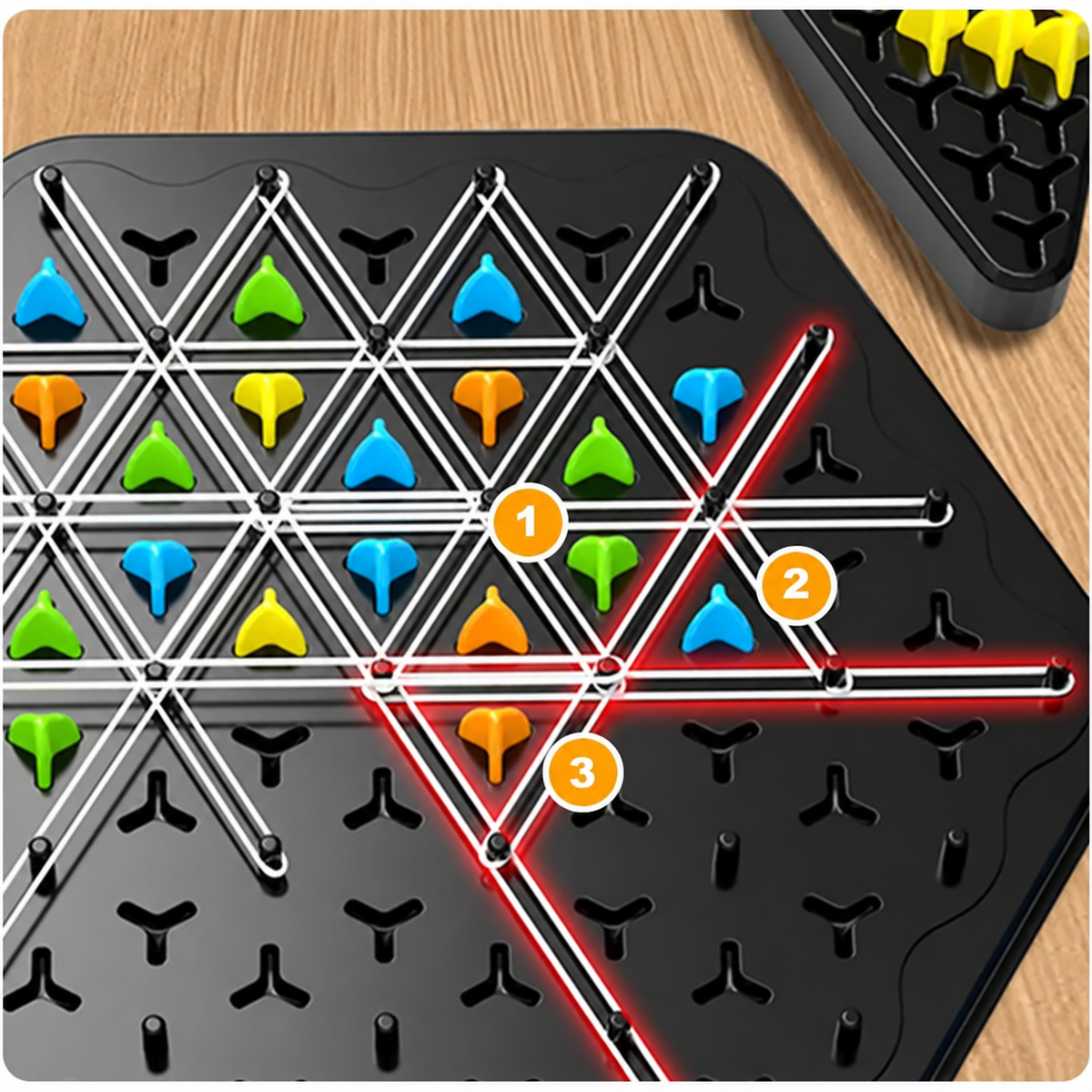 Triangle Strategy Board Game: product details and play ideas (1)